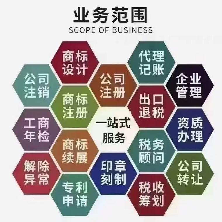 五里冲代理记账